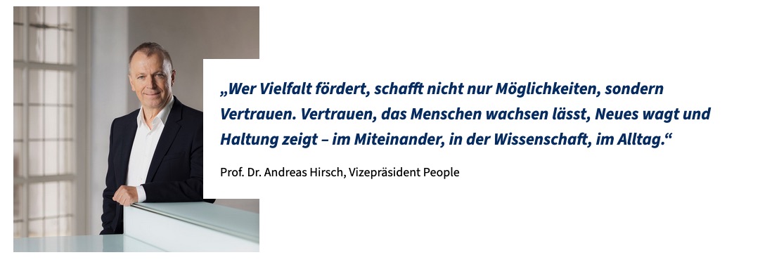 Citation am Beispiel von Prof. Dr. Andreas Hirsch auf fau.de